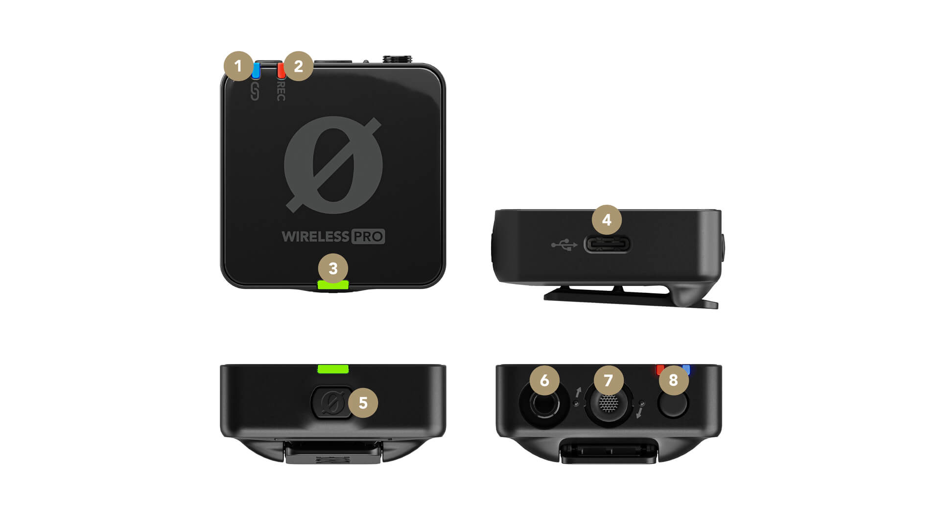 RODE Wireless Pro Kullanım Klavuzu